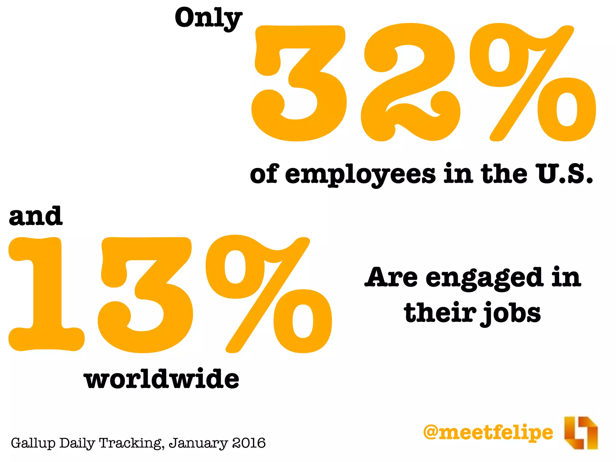 @meetfelipe
32%of employees in the U.S.
Gallup Daily Tracking, January 2016
13%worldwide
Only
Are engaged in
their jobs
and
 