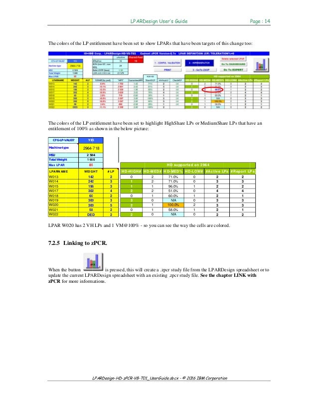 LPAR Design Tool V8 T01 for IBM z Systems