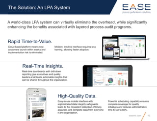 easeinc.com 10
Cloud-based platform means new
customers launch within weeks and
implementation risk is eliminated.
Modern, intuitive interface requires less
training, allowing faster adoption.
Rapid Time-to-Value.
Real-time dashboards with drill-down
reporting give executives and quality
leaders at all levels actionable insights that
can be shared throughout the organization.
Real-Time Insights.
Easy-to-use mobile interface with
sophisticated data integrity safeguards
leads to the consistent collection of timely,
accurate, and complete data from everyone
in the organization.
Powerful scheduling capability ensures
complete coverage for quality
initiatives and reduces administrative
time by up to 85%.
High-Quality Data.
A world-class LPA system can virtually eliminate the overhead, while significantly
enhancing the benefits associated with layered process audit programs.
The Solution: An LPA System
 