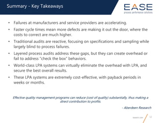 easeinc.com 12
Summary - Key Takeaways
• Failures at manufacturers and service providers are accelerating.
• Faster cycle times mean more defects are making it out the door, where the
costs to correct are much higher.
• Traditional audits are reactive, focusing on specifications and sampling while
largely blind to process failures.
• Layered process audits address these gaps, but they can create overhead or
fail to address “check the box” behaviors.
• World-class LPA systems can virtually eliminate the overhead with LPA, and
secure the best overall results.
• These LPA systems are extremely cost-effective, with payback periods in
weeks or months.
Effective quality management programs can reduce (cost of quality) substantially, thus making a
direct contribution to profits.
- Aberdeen Research
 