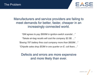 2easeinc.com
The Problem
“GM agrees to pay $900M in ignition-switch scandal…”
“Takata air-bag recalls will cost the company $2.5B. ...”
“Boeing 787 battery fires cost company more than $600M…”
“Chipotle sales drop $53M in one quarter on E. coli fears…”
Manufacturers and service providers are failing to
meet demands for better, faster, cheaper in an
increasingly connected world.
Defects and errors are more expensive
and more likely than ever.
 