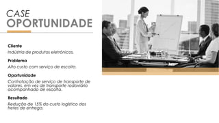 Cliente
Indústria de produtos eletrônicos.
Problema
Alto custo com serviço de escolta.
Oportunidade
Contratação de serviço de transporte de
valores, em vez de transporte rodoviário
acompanhado de escolta.
Resultado
Redução de 15% do custo logístico dos
fretes de entrega.
CASE
OPORTUNIDADE
 