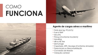 FUNCIONA
COMO
Agente de cargas aéreo e marítimo
 Frete (por kg, FCL/LCL)
 Fuel or BAF
 Security
 Pickup (Conforme Incoterm)
 Handling
 HB ou BL Fee
 Demurrage
 Capatazia, ISPS, Siscarga (Conforme Armador)
 Taxas locais ou Desconsolidação
 Conversão de Moeda
 Variação cambial
 