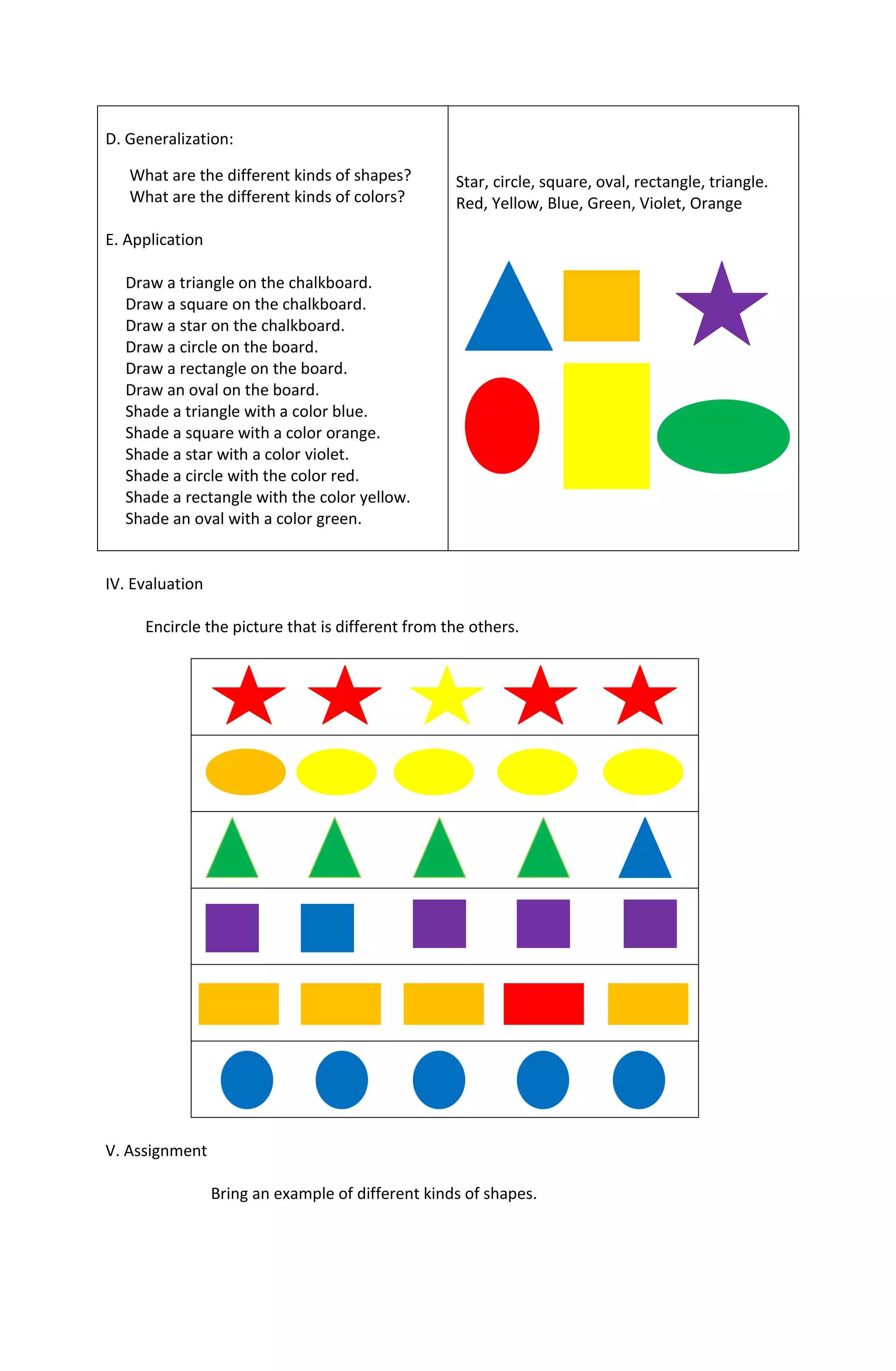 Detailed Lesson Plan in Arts for Primary Level | DOCX