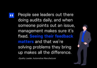 23
ease.io
CHAPTER #: Chapter Title
People see leaders out there
doing audits daily, and when
someone points out an issue,
management makes sure it’s
fixed. Seeing their feedback
matters and that we’re
solving problems they bring
up makes all the difference.
–Quality Leader, Automotive Manufacturer
 