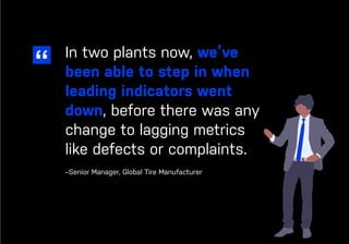 79
In two plants now, we’ve
been able to step in when
leading indicators went
down, before there was any
change to lagging metrics
like defects or complaints.
–Senior Manager, Global Tire Manufacturer
 