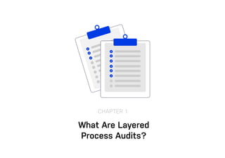 What Are Layered
Process Audits?
CHAPTER 1
 