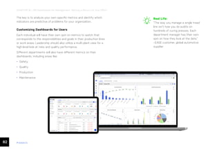 82 ease.io
CHAPTER 16: LPA Dashboards for Management: Getting a Return on Your Effort
The key is to analyze your own specific metrics and identify which
indicators are predictive of problems for your organization.
Customizing Dashboards for Users
Each individual will have their own spin on metrics to watch that
corresponds to the responsibilities and goals in their production lines
or work areas. Leadership should also utilize a multi-plant view for a
high-level look at risks and quality performance.
Different departments will also have different metrics on their
dashboards, including areas like:
• Safety
• Quality
• Production
• Maintenance
Real Life:
“The way you manage a single tread
line isn’t how you do audits on
hundreds of curing presses. Each
department manager has their own
spin on how they look at the data.”
–EASE customer, global automotive
supplier
 