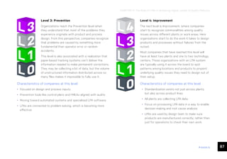87
ease.io
CHAPTER 17: The Role of LPAs in Achieving Higher Levels of Quality Maturity
Level 3: Prevention
Organizations reach the Prevention level when
they understand that most of the problems they
experience originate with product and process
design. From this perspective, companies recognize
that problems are caused by something more
fundamental than operator error or random
accidents.
This level is also associated with a realization that
paper-based tracking systems can’t deliver the
information needed to make permanent corrections.
They may be collecting a lot of data, but the volume
of unstructured information distributed across so
many files makes it impossible to fully use it.
Characteristics of companies at this level:
• Focused on design and process inputs
• Prevention tools like control plans and FMEAs aligned with audits
• Moving toward automated systems and specialized LPA software
• LPAs are connected to problem-solving, which is becoming more
effective
Level 4: Improvement
The next level is Improvement, where companies
start to recognize commonalities among quality
issues across different plants or work areas. Here
organizations start to do the work it takes to design
products and processes without failures from the
outset.
Most companies that have reached this level will
have at least two plants and one to two technology
centers. Those organizations with an LPA system
are typically using it across the board to spot
patterns among locations and products to pinpoint
underlying quality issues they need to design out of
their setup.
Characteristics of companies at this level:
• Standardization exists not just across plants,
but also across product lines
• All plants are collecting LPA data
• Focus on processing LPA data in a way to enable
decision-making and root cause analysis
• LPAs are used by design team to make sure
products are manufactured correctly, rather than
just for operations to check their own work
 