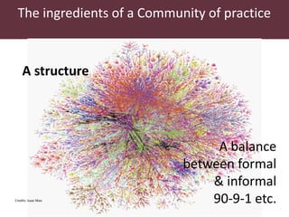 What are LPAs? What are CoPs? What matters to make them work?