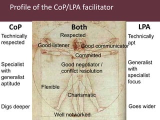 What are LPAs? What are CoPs? What matters to make them work?