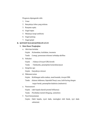Prognosis dipengaruhi oleh:
1. Umur
2. Banyaknya lobus yang terkena
3. Renjatan septic
4. Gagal napas
5. Mulainya terapi antibiotic
6. Gagal jantung
7. Gagal ginjal
B. KONSEP DASAR KEPERAWATAN
1. Data Dasar Pengkajian
a. Aktivitas/istirahat
Gejala : Kelamahan, kelelahan, insomnia
Tanda :Letargi, penurunan toleransi terhadap aktifitas
b. Sirkulasi
Gejala

: Adanya (riwayat GJK) kronik

Tanda

: Takikardia, penampilan kemerahan/pucat

c. Integritas ego
Gejala : banyaknya stressor
d. Makanan/cairan
Gejala : Kehilangan nafsu makan, mual/muntah, riwayat DM.
Tanda : distensi abdomen, hiperaktif bunyi usus, kulit kering dengan
turgor buruk, penampilan kakeksia (malnutrisi)
e. Neurosensori
Gejala : sakit kepala daerah prontal Influensa)
Tanda : Perubahan mental (bingung, samnolen)
f. Nyeri/kenyamanan
Gejala : Sakit kepala, nyeri dada, meningkat oleh batuk, nyri dada
substeinal.

 