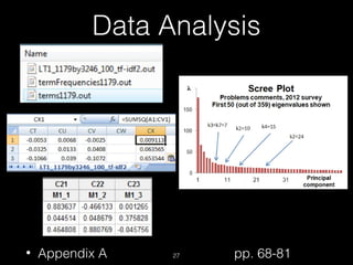 My Dissertation Proposal Defense | PPT