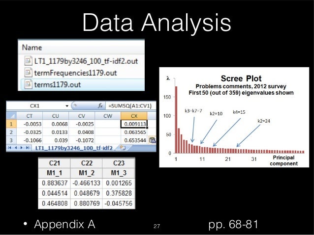 Dissertation Defense Presentation