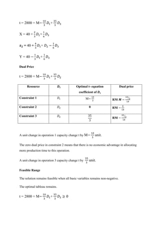 t = 2800 + M +
X = 40 + +
= 40 + +
Y = 40 +
Dual Price
t = 2800 + M +
Resource Optimal t- equation
coefficient of
Dual price
Constraint 1 M RM
Constraint 2 0 RM
Constraint 3
RM
A unit change in operation 1 capacity change t by M unit.
The zero dual price in constraint 2 means that there is no economic advantage in allocating
more production time to this operation.
A unit change in operation 3 capacity change t by unit.
Feasible Range
The solution remains feasible when all basic variables remains non-negative.
The optimal tableau remains.
t = 2800 + M +
 