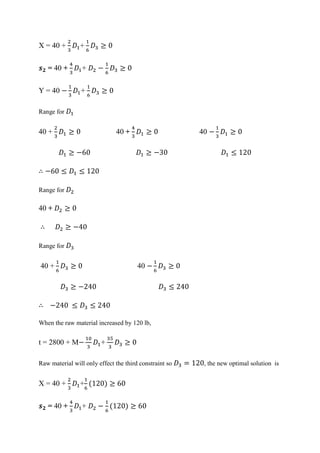 X = 40 + +
= 40 + +
Y = 40 +
Range for
40 + 40 + 40
Range for
40 +
Range for
40 + 40
When the raw material increased by 120 lb,
t = 2800 + M +
Raw material will only effect the third constraint so , the new optimal solution is
X = 40 + +
= 40 + +
 