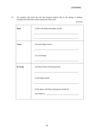 LISTENING 
15. 
The speakers talk about the role that domestic helpers play in the raising of children. Complete the table below which summarises their views. 
(6 marks) 
Mark 
(a) His wife thinks that helpers should 
Nancy 
(b) Some helpers tend to (c) even though 
Dr Wong 
(d) Parents believe that because they (e) the helper should (f) He agrees with Nancy that parents should tell their helper to 
48 
 