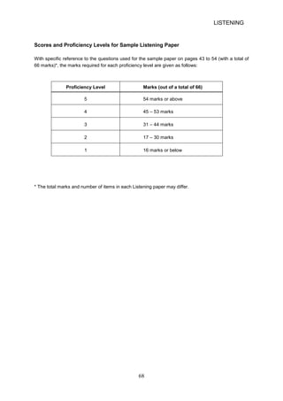 LISTENING 
Scores and Proficiency Levels for Sample Listening Paper 
With specific reference to the questions used for the sample paper on pages 43 to 54 (with a total of 66 marks)*, the marks required for each proficiency level are given as follows: 
Proficiency Level 
Marks (out of a total of 66) 
5 
54 marks or above 
4 
45 – 53 marks 
3 
31 – 44 marks 
2 
17 – 30 marks 
1 
16 marks or below 
* The total marks and number of items in each Listening paper may differ. 68 
 