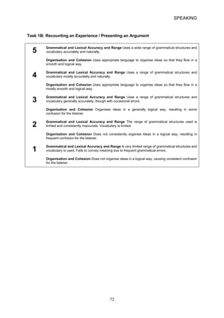 5 
SPEAKING 
Task 1B: Recounting an Experience / Presenting an Argument 
Grammatical and Lexical Accuracy and Range Uses a wide range of grammatical structures and vocabulary accurately and naturally. 
Organisation and Cohesion Uses appropriate language to organise ideas so that they flow in a smooth and logical way. 
Grammatical and Lexical Accuracy and Range Uses a range of grammatical structures and 
4 vocabulary mostly accurately and naturally. 
Organisation and Cohesion Uses appropriate language to organise ideas so that they flow in a mostly smooth and logical way. Grammatical and Lexical Accuracy and Range Uses a range of grammatical structures and 
3 vocabulary generally accurately, though with occasional errors. 
Organisation and Cohesion Organises ideas in a generally logical way, resulting in some confusion for the listener. Grammatical and Lexical Accuracy and Range The range of grammatical structures used is 
2 limited and consistently inaccurate. Vocabulary is limited. 
Organisation and Cohesion Does not consistently organise ideas in a logical way, resulting in frequent confusion for the listener. Grammatical and Lexical Accuracy and Range A very limited range of grammatical structures and 
1 vocabulary is used. Fails to convey meaning due to frequent grammatical errors. 
Organisation and Cohesion Does not organise ideas in a logical way, causing consistent confusion for the listener. 72 
 