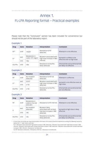 Lpa Lab Test LPA_test_web_ready.pdfghshsjsjsjjsjjsjsj | PDF