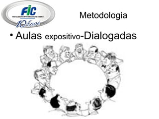Metodologia Aulas  expositivo -Dialogadas 