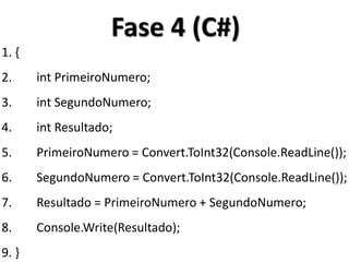 1. { 
2. int PrimeiroNumero; 
3. int SegundoNumero; 
4. int Resultado; 
5. PrimeiroNumero = Convert.ToInt32(Console.ReadLine()); 
6. SegundoNumero = Convert.ToInt32(Console.ReadLine()); 
7. Resultado = PrimeiroNumero + SegundoNumero; 
8. Console.Write(Resultado); 
9. } 
Fase 4 (C#)  