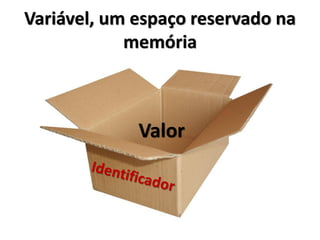 Variável, um espaço reservado na memória 
Valor  