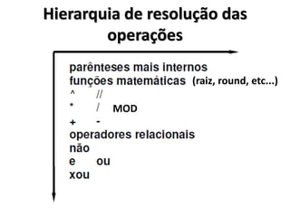 Hierarquia de resolução das operações 
^ 
MOD 
(raiz, round, etc...)  