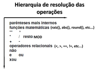 Hierarquia de resolução das operações 
^ 
MOD 
(raiz(), abs(), round(), etc...) 
(<, >, ==, !=, etc...)  