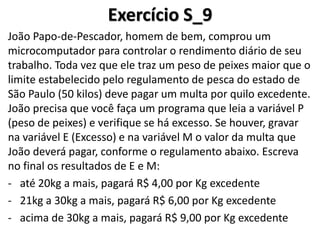João Papo-de-Pescador, homem de bem, comprou um microcomputador para controlar o rendimento diário de seu trabalho. Toda vez que ele traz um peso de peixes maior que o limite estabelecido pelo regulamento de pesca do estado de São Paulo (50 kilos) deve pagar um multa por quilo excedente. João precisa que você faça um programa que leia a variável P (peso de peixes) e verifique se há excesso. Se houver, gravar na variável E (Excesso) e na variável M o valor da multa que João deverá pagar, conforme o regulamento abaixo. Escreva no final os resultados de E e M: 
-até 20kg a mais, pagará R$ 4,00 por Kg excedente 
-21kg a 30kg a mais, pagará R$ 6,00 por Kg excedente 
-acima de 30kg a mais, pagará R$ 9,00 por Kg excedente 
Exercício S_9  