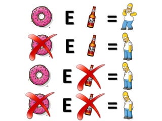 E 
= 
E 
= 
E 
= 
E 
=  