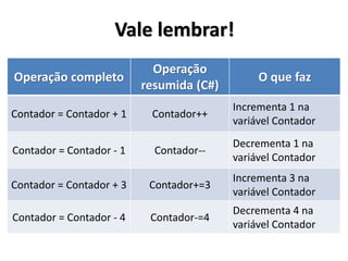 Exercício_R1 - Resolução no Portugol Studio (usando o comando Para)  
