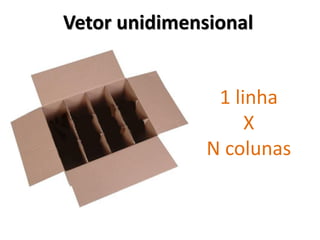 Vetor unidimensional 
1 linha 
X 
N colunas  