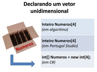Declarando um vetor unidimensional 
Inteiro Numeros[4] 
(em algoritmo) 
inteiro Numeros[4] 
(em Portugol Studio) 
int[] Numeros = new int[4]; 
(em C#)  