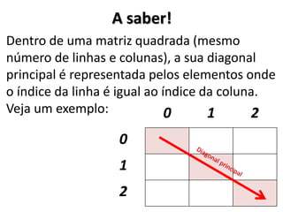 A saber! 
Dentro de uma matriz quadrada (mesmo número de linhas e colunas), a sua diagonal principal é representada pelos elementos onde o índice da linha é igual ao índice da coluna. Veja um exemplo: 
0 
1 
2 
0 
1 
2  