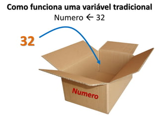 Como funciona uma variável tradicional Numero  32 
32  
