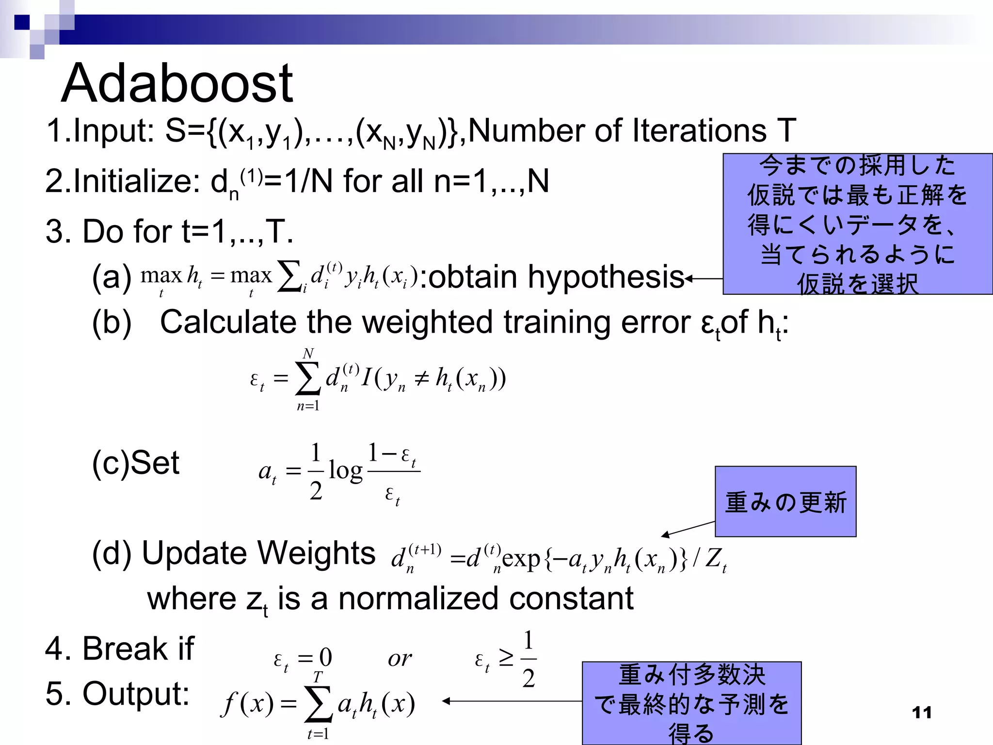 Adaboost 1.Input: S={(x 1 ,y 1 ),…,(x N ,y N )},Number of Iterations T 2.Initialize: d n (1) =1/N for all n=1,..,N 3. Do for t=1,..,T. (a)  :obtain hypothesis (b)  Calculate the weighted training error ε t of h t : (c)Set (d) Update Weights where z t  is a normalized constant 4. Break if  5. Output:  今までの採用した 仮説では最も正解を 得にくいデータを、 当てられるように 仮説を選択 重みの更新 重み付多数決 で最終的な予測を 得る 