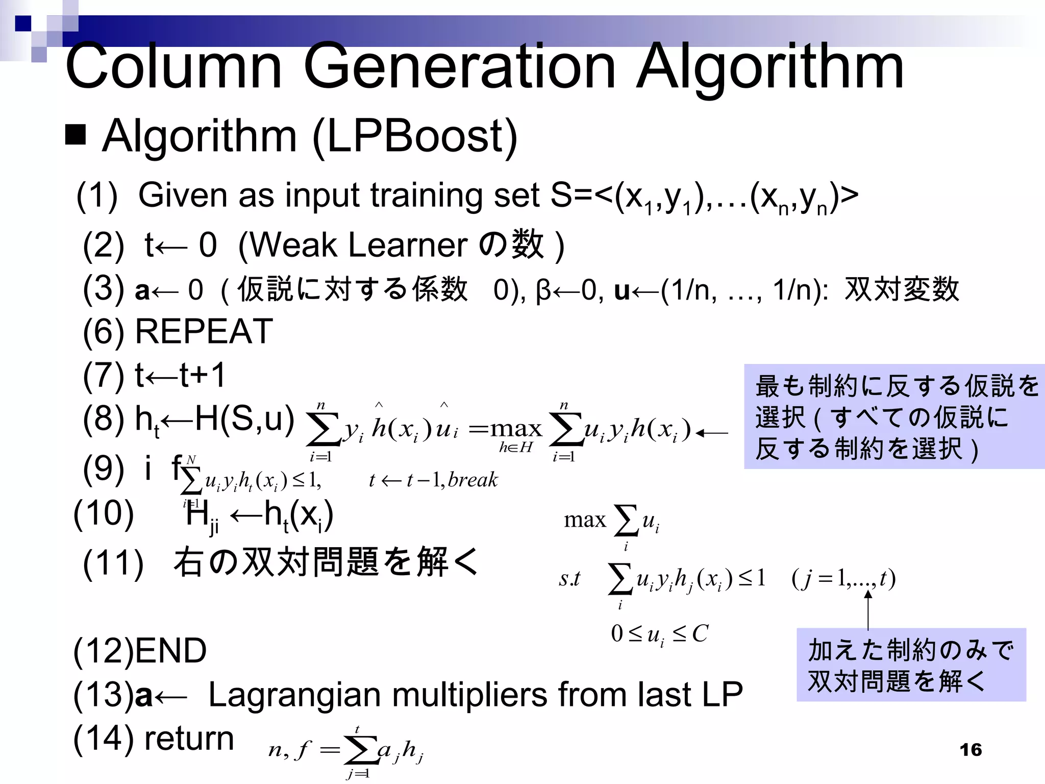 Column Generation Algorithm Algorithm (LPBoost) (1)  Given as input training set S=<(x 1 ,y 1 ),…(x n ,y n )> (2)  t← 0  (Weak Learner の数 ) (3)  a ← 0  ( 仮説に対する係数  0), β←0,  u ←(1/n, …, 1/n):  双対変数 (6) REPEAT (7) t←t+1 (8) h t ←H(S,u)  (9)  i ｆ (10) 　 H ji  ←h t (x i ) (11)  右の双対問題を解く (12)END (13) a ←  Lagrangian multipliers from last LP (14) return  最も制約に反する仮説を 選択 ( すべての仮説に 反する制約を選択 ) 加えた制約のみで 双対問題を解く 