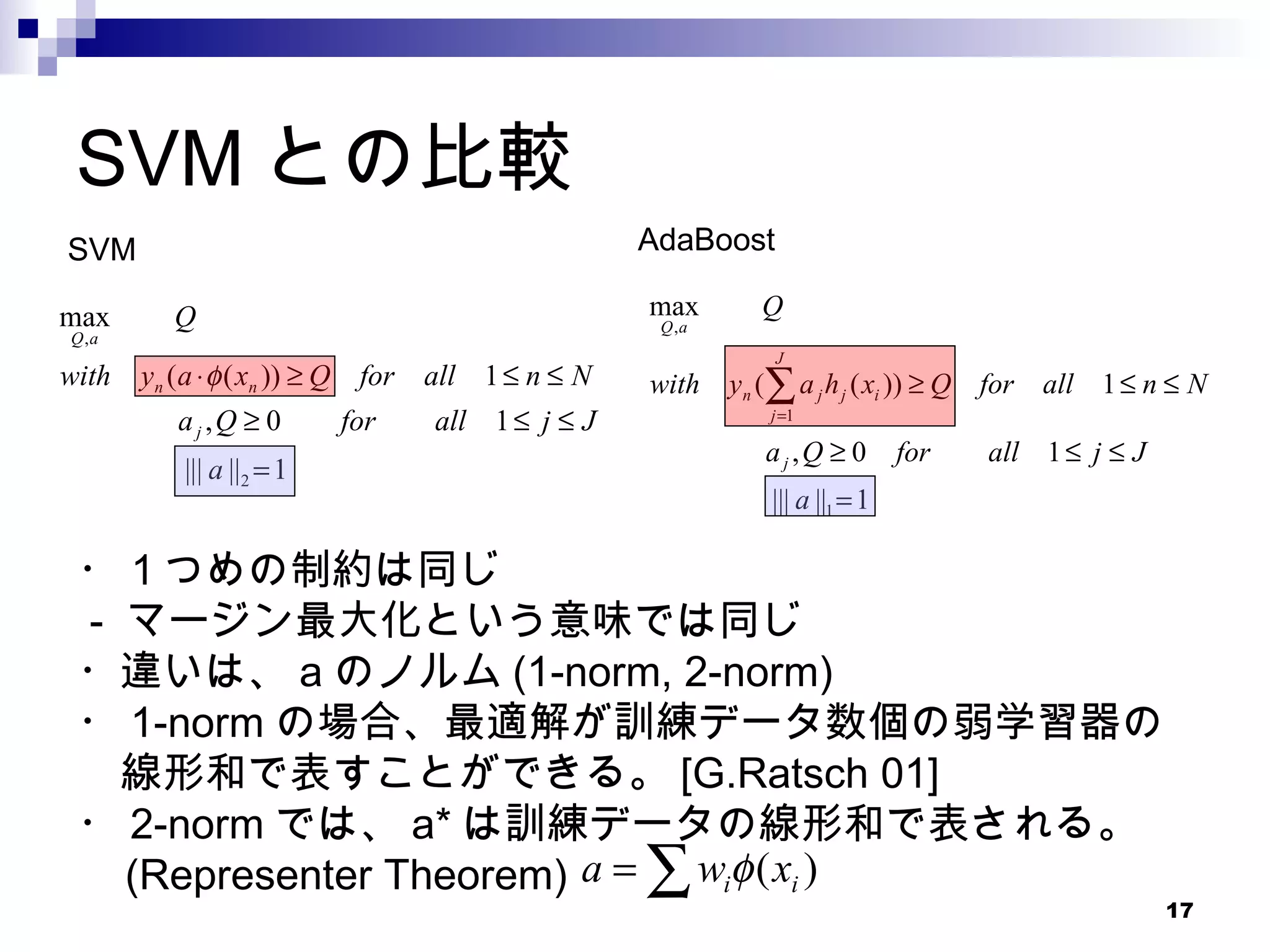 SVMとの比較 AdaBoost SVM ・１つめの制約は同じ -  マージン最大化という意味では同じ ・違いは、 a のノルム (1-norm, 2-norm) ・ 1-norm の場合、最適解が訓練データ数個の弱学習器の 　線形和で表すことができる。 [G.Ratsch 01] ・ 2-norm では、 a* は訓練データの線形和で表される。 (Representer Theorem) 