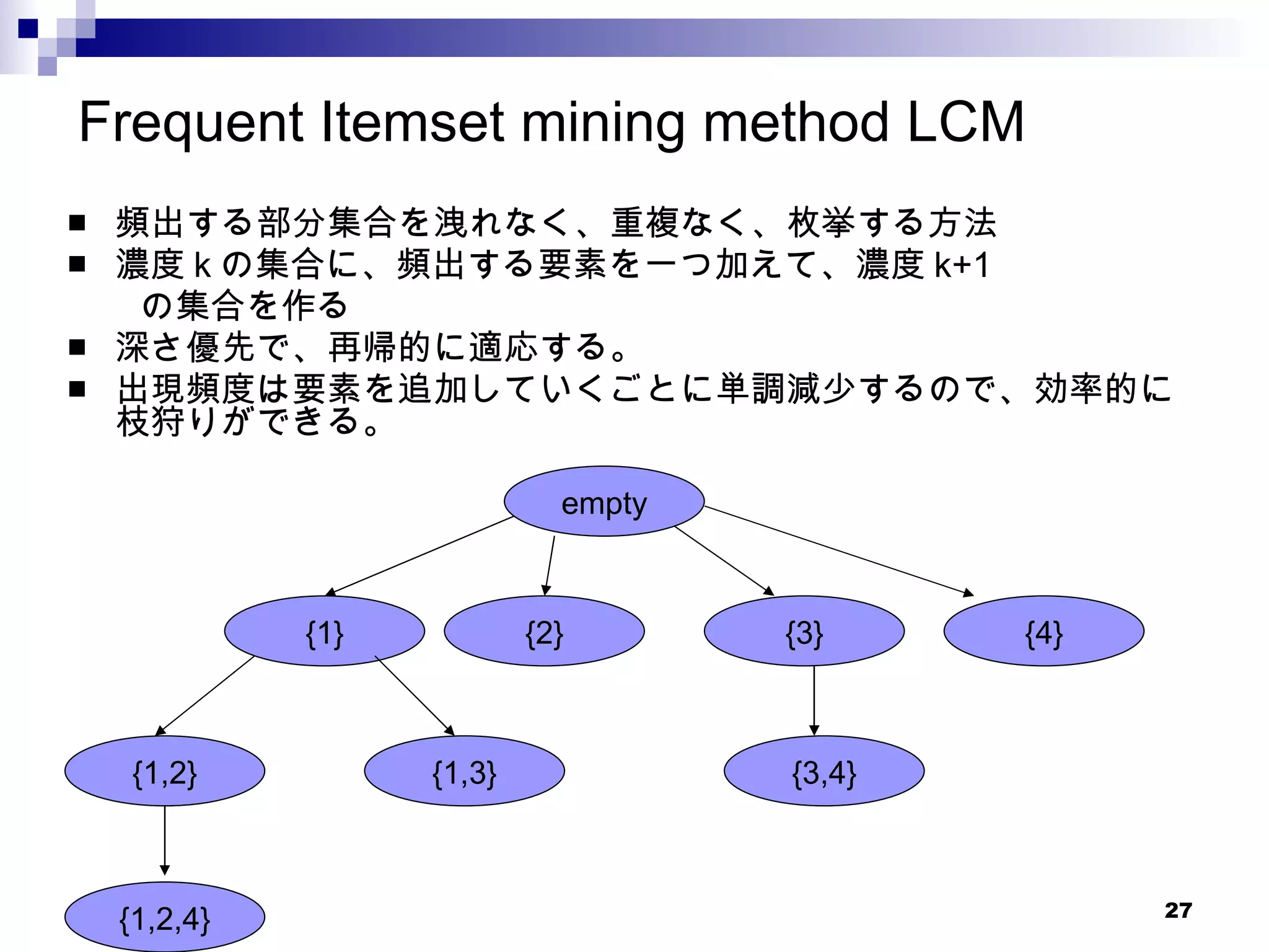 Frequent Itemset mining method LCM 頻出する部分集合を洩れなく、重複なく、枚挙する方法 濃度 k の集合に、頻出する要素を一つ加えて、濃度 k+1 の集合を作る 深さ優先で、再帰的に適応する。 出現頻度は要素を追加していくごとに単調減少するので、効率的に枝狩りができる。 empty {1} {2} {3} {4} {1,2} {1,2,4} {3,4} {1,3} 