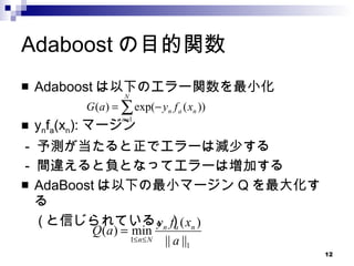 Adaboost の目的関数 Adaboost は以下のエラー関数を最小化 y n f a (x n ): マージン -  予測が当たると正でエラーは減少する -  間違えると負となってエラーは増加する AdaBoost は以下の最小マージン Q を最大化する 　 ( と信じられている。 ) 