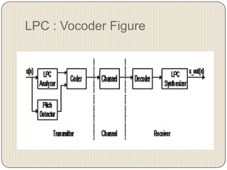 Linear Predictive Coding | PPTX