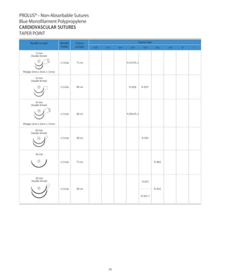 PROLUS® - Non-Absorbable Sutures
Blue Monofilament Polypropylene
CARDIOVASCULAR SUTURES
TAPER POINT
Needle Length

Suture Size

Needle
Profile

Suture
Length

½ Circle

75 cm

PL 8710-PL-3

½ Circle

90 cm

PL 8556

½ Circle

90 cm

PL 8556-PL-3

½ Circle

90 cm

½ Circle

75 cm

8-0

7-0

6-0

5-0

4-0

3-0

13 mm
Double Armed

Pledget 3mm x 3mm x 1.5mm
16 mm
Double Armed
PL 8557

16 mm
Double Armed

Pledget 3mm x 3mm x 1.5mm
20 mm
Double Armed
PL 8761

26 mm
PL 8832

26 mm
Double Armed

PL 8521
½ Circle

90 cm

PL 8522
PL 8521 T

59

2-0

0

1

 