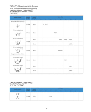 PROLUS® - Non-Absorbable Sutures
Blue Monofilament Polypropylene
CARDIOVASCULAR SUTURES
TAPER CUT
Needle Length

Needle
Profile

Suture
Length

Suture Size
8-0

7-0

6-0

5-0

4-0

3-0

2-0

PL 8935

PL 8936

0

1

PL 8937

0

1

8 mm CCA-220 Double Armed
3/8

Circle

60 cm

½ Circle

90 cm

PL 2078-CC

17.4 mm Double Armed

17.5 mm Double Armed

PL 8517

90 cm
½ Circle
150 cm

PL 8937-L

17.5 mm Double Armed
½ Circle

90 cm

½ Circle

90 cm

PL 8935-PL-3

Pledget 3mm x 3mm x 1.5mm
25 mm Double Armed

26 mm Double Armed

PL 8976

90 cm

PL 8977

150 cm

PL 8977-L

½ Circle

CARDIOVASCULAR SUTURES
REVERSE CUTTING
Needle Length

Needle
Profile

Suture
Length

Suture Size
8-0

7-0

6-0

12 mm
RE 280
3/8

Circle

70 cm

PL 878

60

5-0

4-0

3-0

2-0

 