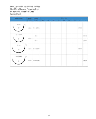 PROLUS® - Non-Absorbable Sutures
Blue Monofilament Polypropylene
OTHER SPECIALITY SUTURES
TAPER POINT
Needle Length

Needle
Profile

Suture
Length

½ Circle

Suture Size

150 cm (LOOP)

8-0

7-0

6-0

5-0

4-0

3-0

2-0

0

1

40 mm

LNW 833

40 mm HEAVY
70 cm

LNW 843

90 cm

LNW 843 L

½ Circle

50 mm

½ Circle

150 cm (LOOP)

½ Circle

150 cm (LOOP)

LNW 834

50 mm HEAVY

LNW 835

62

 