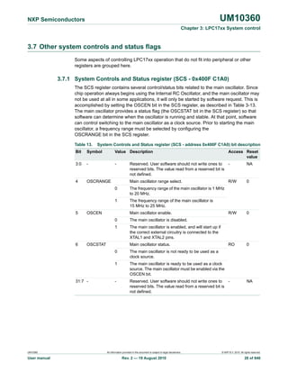 Lpc1768 | PDF