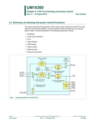 Lpc1768 | PDF