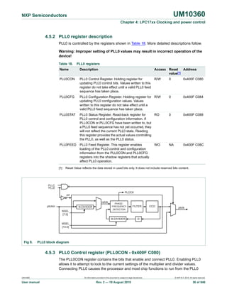 Lpc1768 | PDF