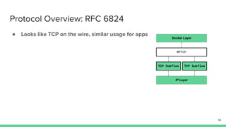 Protocol Overview: RFC 6824
● Looks like TCP on the wire, similar usage for apps
14
MPTCP
TCP Subflow TCP Subflow
Socket Layer
IP Layer
 