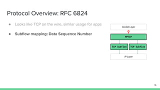 ● Looks like TCP on the wire, similar usage for apps
● Subﬂow mapping: Data Sequence Number
Protocol Overview: RFC 6824
16
MPTCP
TCP Subflow TCP Subflow
Socket Layer
IP Layer
 